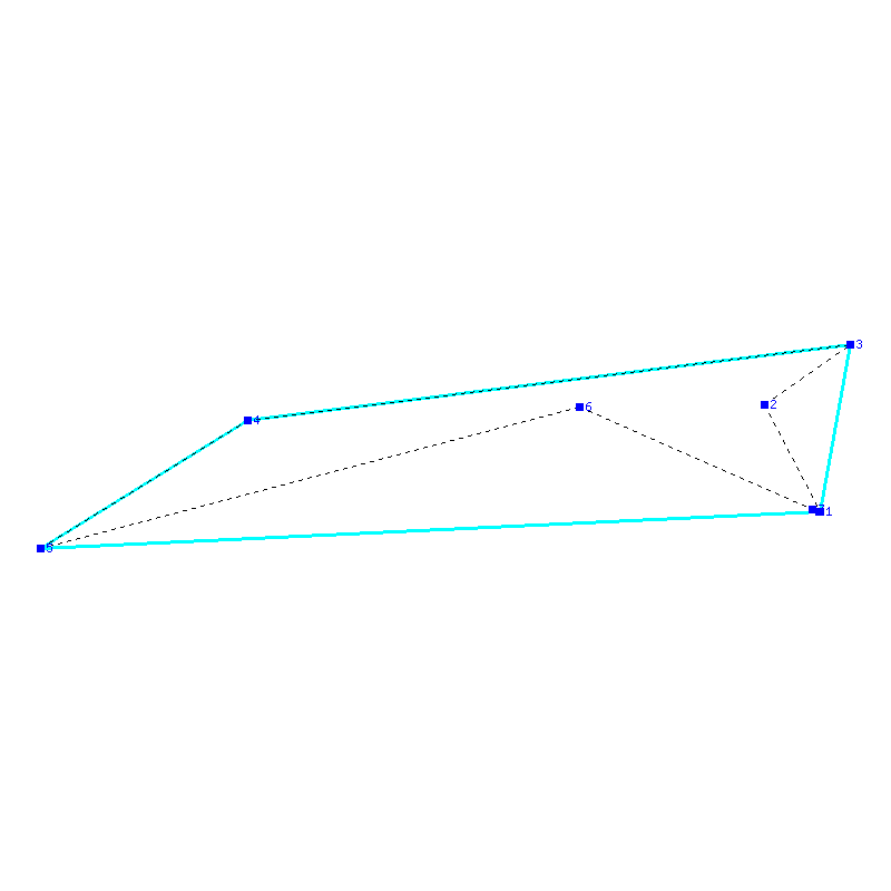 Flugauswertung